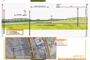 A3GEO_LBNL_SchematicSection_Final_72